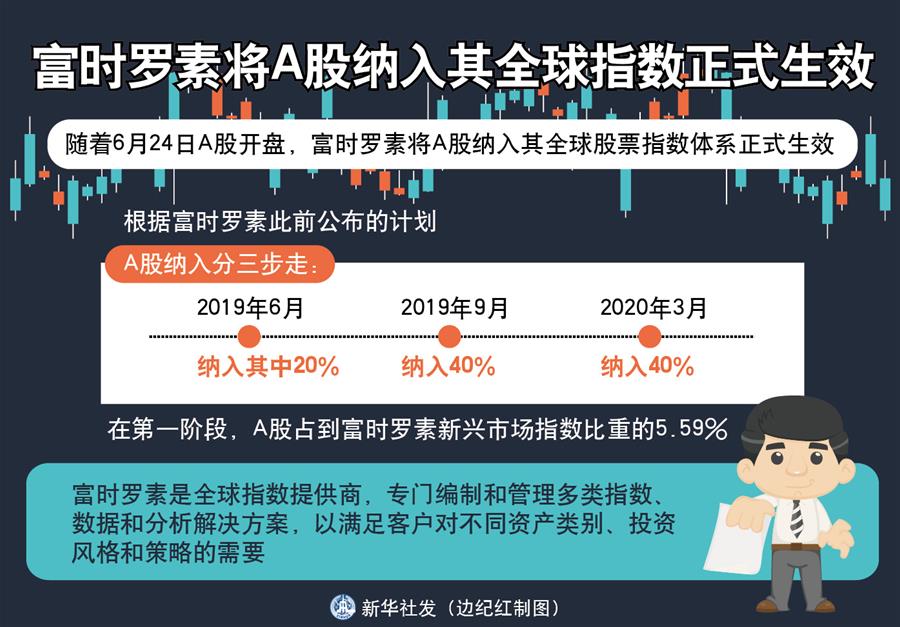 （新華全媒頭條·中國經(jīng)濟(jì)基層行·圖文互動）（3）看！這就是中國經(jīng)濟(jì)的底氣——當(dāng)前中國經(jīng)濟(jì)觀察之三