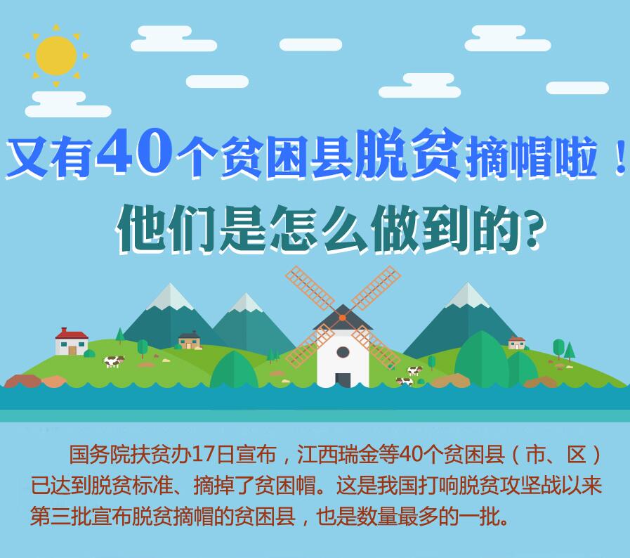 【圖解】又有40個貧困縣脫貧摘帽啦！他們是怎么做到的？