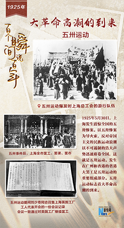 1925，大革命高潮的到来