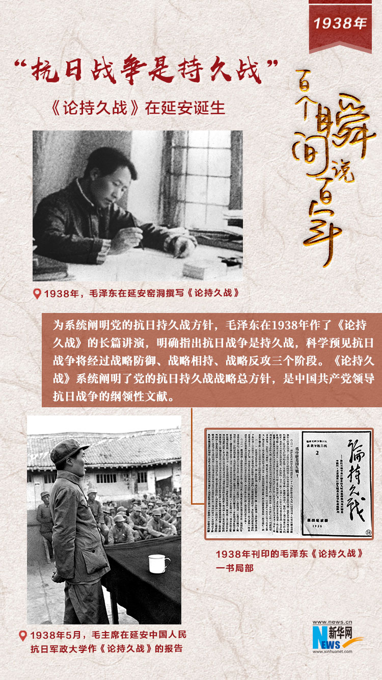 1938，“抗日战争是持久战”