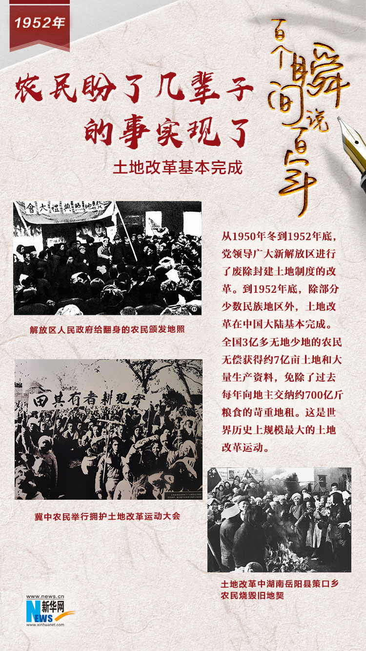 1952，农民盼了几辈子的事实现了