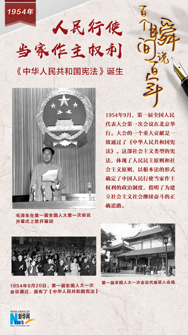 1954，人民行使当家作主权利