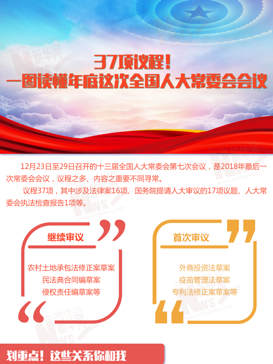 37项议程！一图读懂年底这次全国人大常委会会议