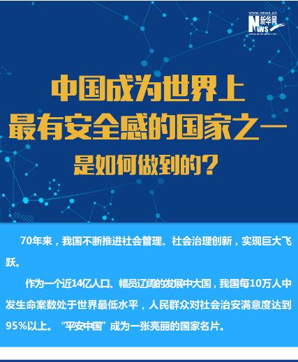 中国成为世界上最有安全感的国家之一是如何做到的？