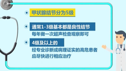 体检查出结节 会癌变吗？ 体检最易查出甲状腺、乳腺和肺结节