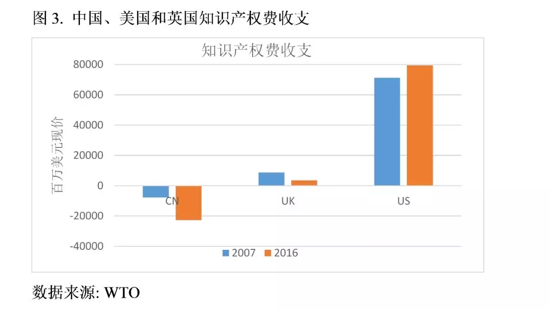 牛津大学学者：特朗普的贸易战将美国送上了加速衰落的轨道