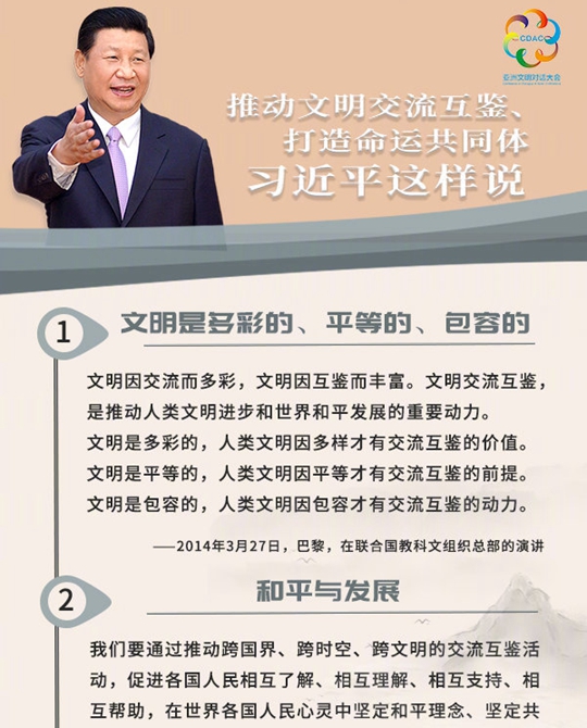 听！推动文明交流互鉴、打造命运共同体，习近平这样说